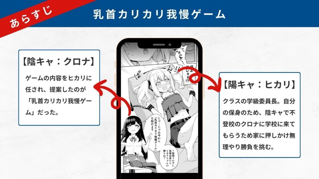 乳首カリカリ我慢ゲーム あらすじ