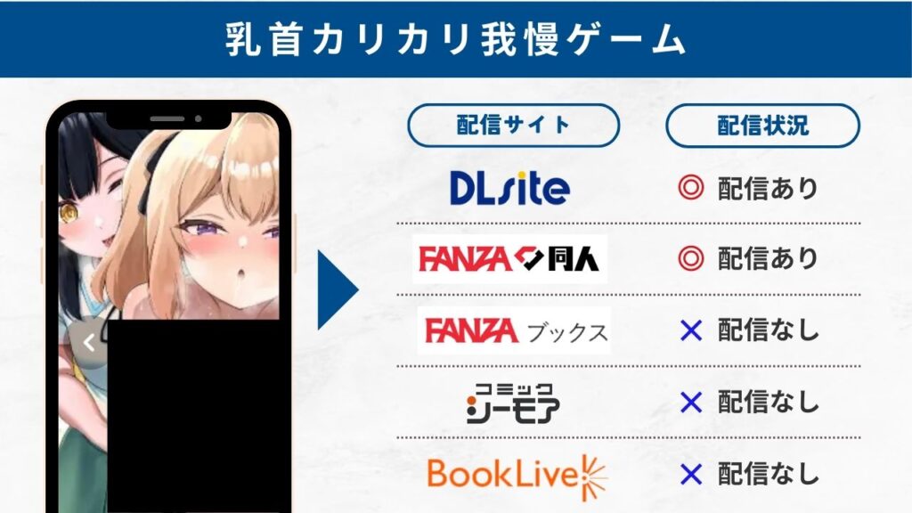 乳首カリカリ我慢ゲーム 配信サイト