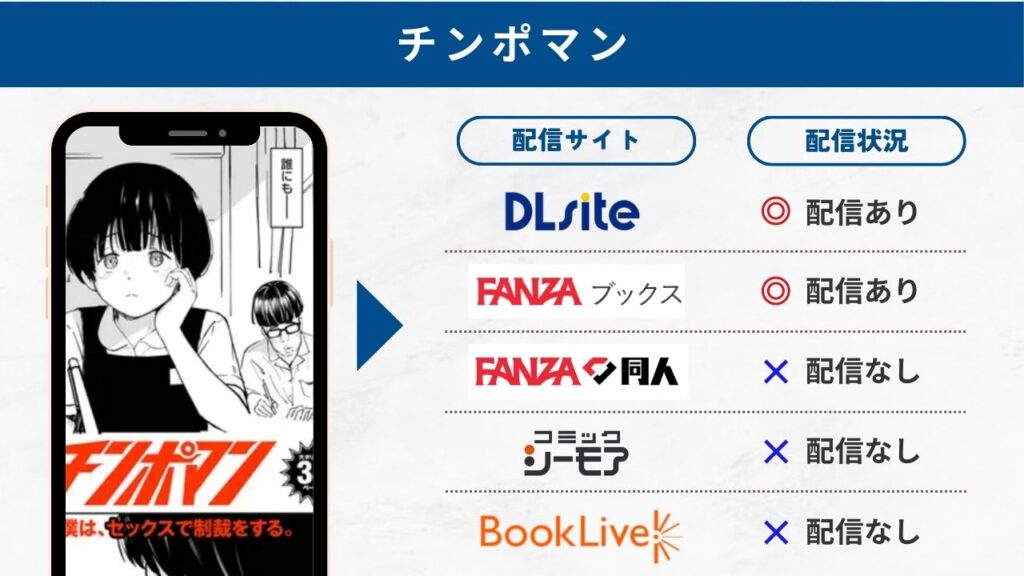 チンポマン　無料