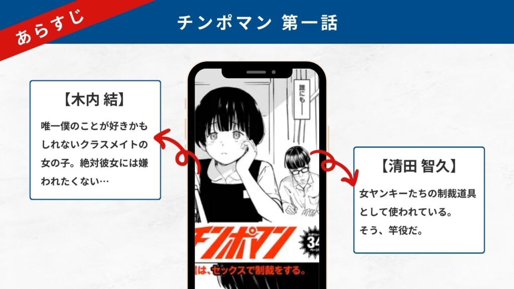 チンポマン一話　あらすじ