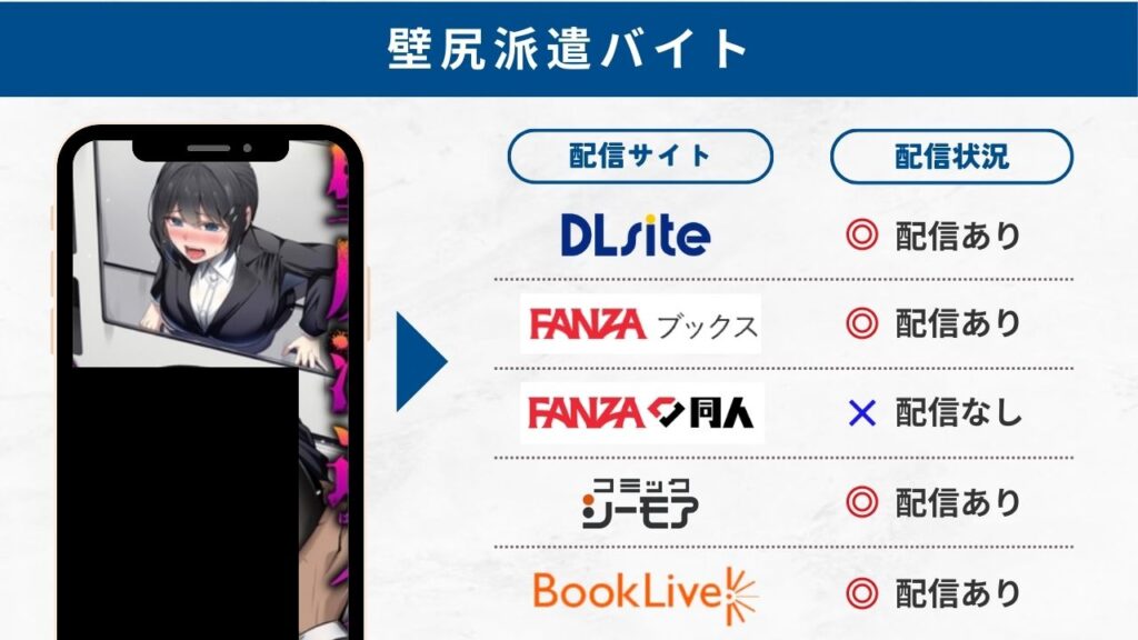 壁尻派遣バイト 無料