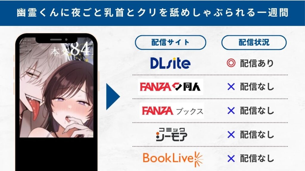 幽霊くんに夜ごと乳首とクリを舐めしゃぶられる一週間 無料