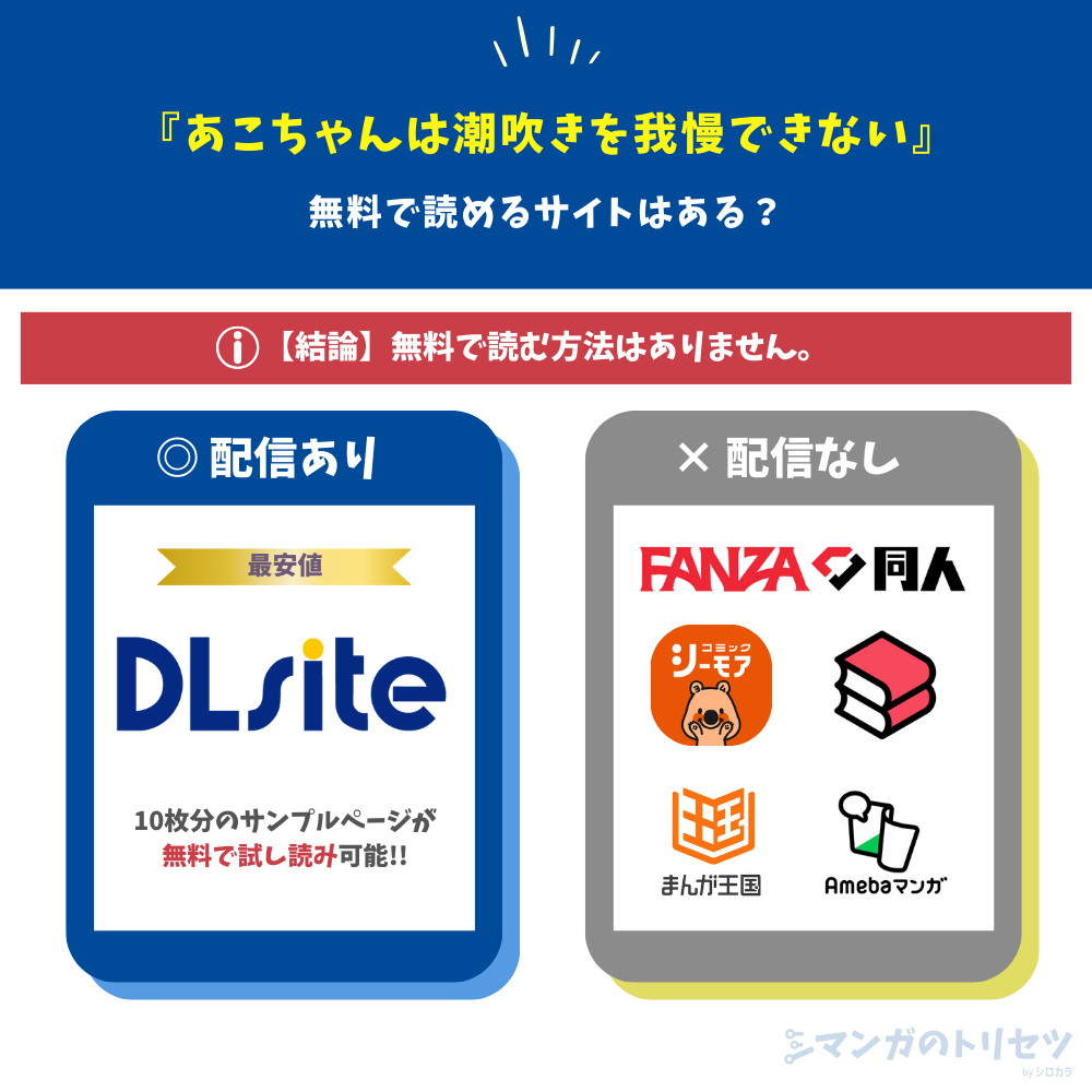 あこちゃんは潮吹きを我慢できない 配信状況