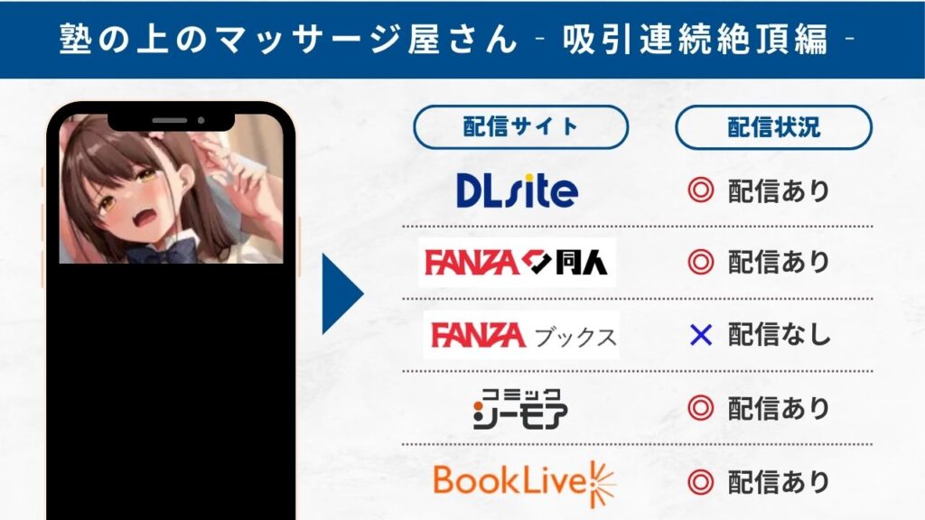 塾の上のマッサージ屋さん‐吸引連続絶頂編‐ 無料