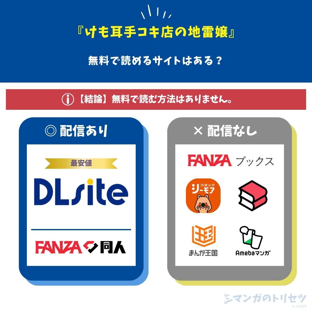 けも耳手コキ店の地雷嬢　無料
