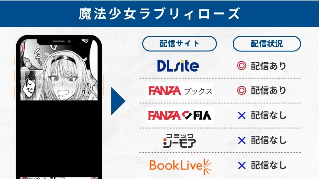 魔法少女ラブリィローズ 無料