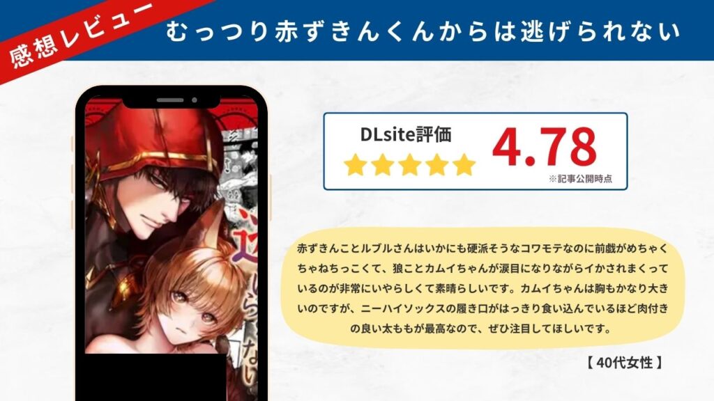 むっつり赤ずきんくんからは逃げられない 感想
