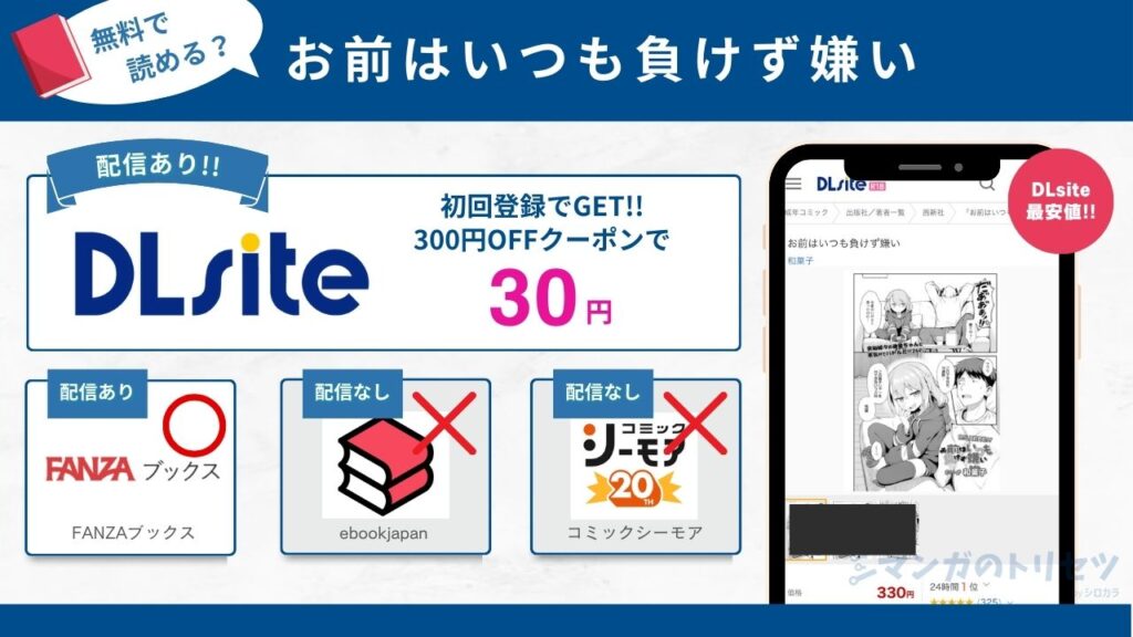 お前はいつも負けず嫌い