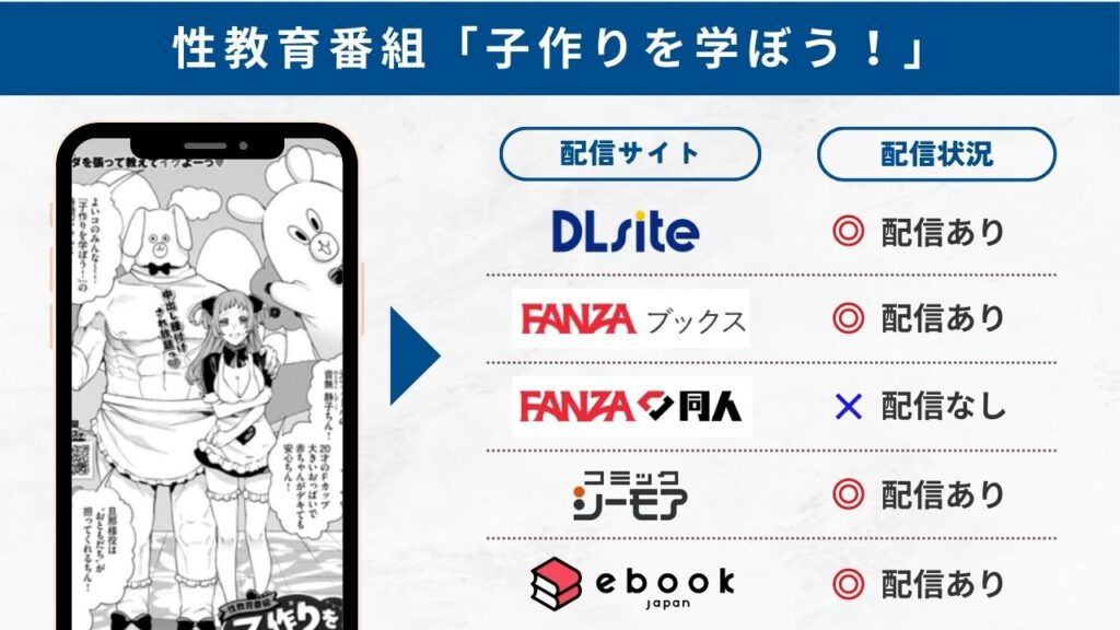 性教育番組「子作りを学ぼう!」 無料