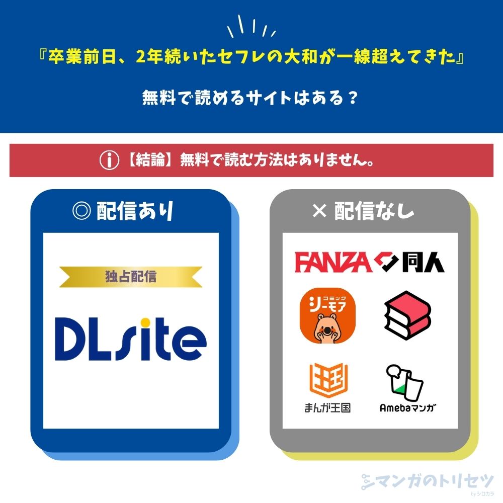 卒業前日、2年続いたセフレの大和が一線超えてきた　無料