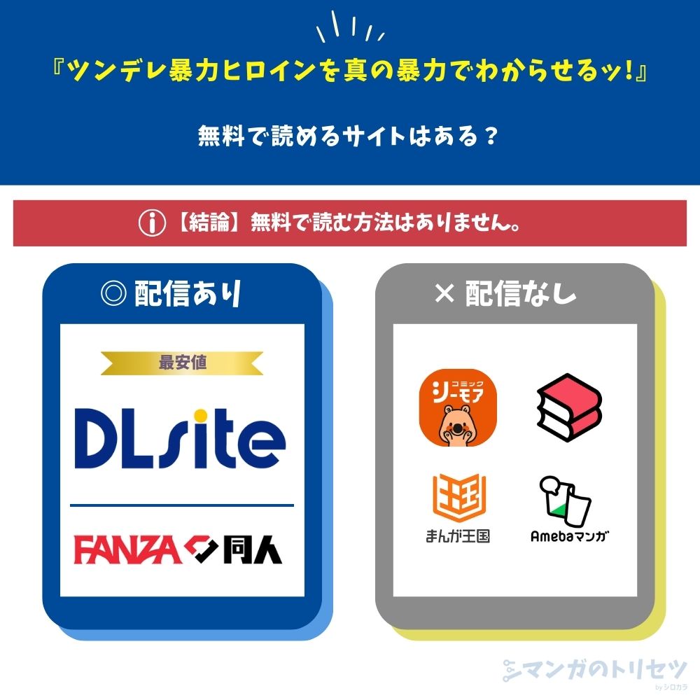 ツンデレ暴力ヒロインを真の暴力でわからせるッ!　無料　DLsite
