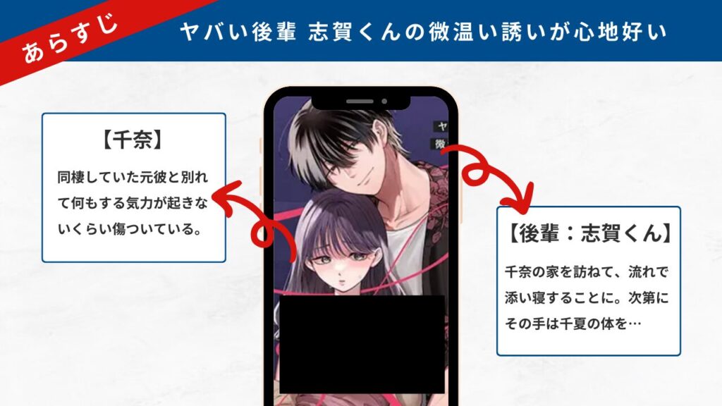 ヤバい後輩 志賀くんの微温い誘いが心地好い　あらすじ