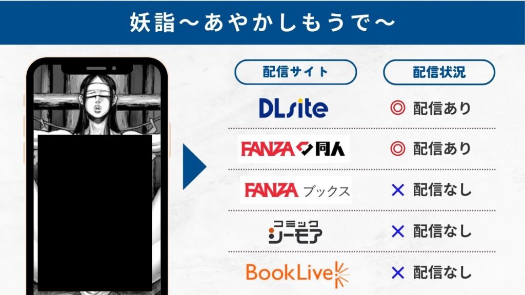 妖詣～あやかしもうで～　無料