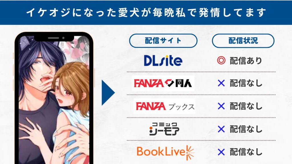 イケオジになった愛犬が毎晩私で発情してます　無料