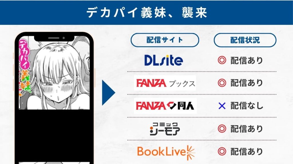 デカパイ義妹、襲来 無料