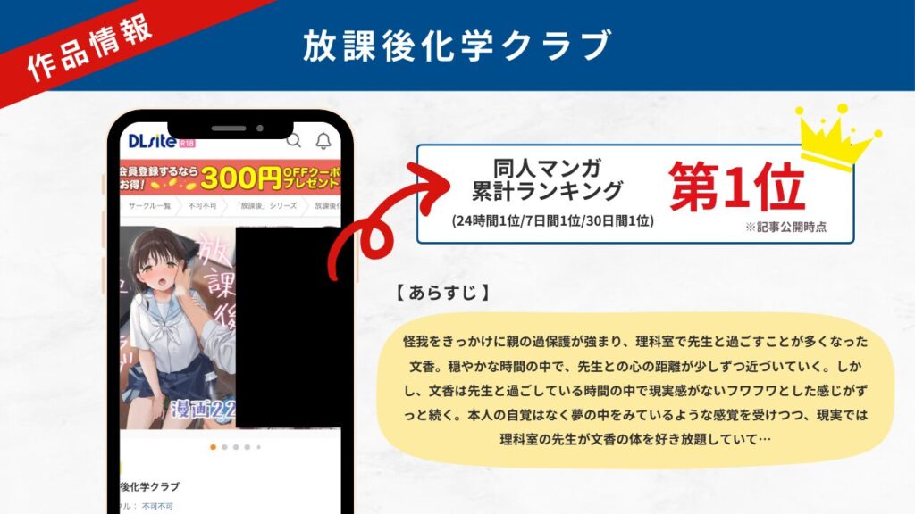 放課後化学クラブ 作品情報