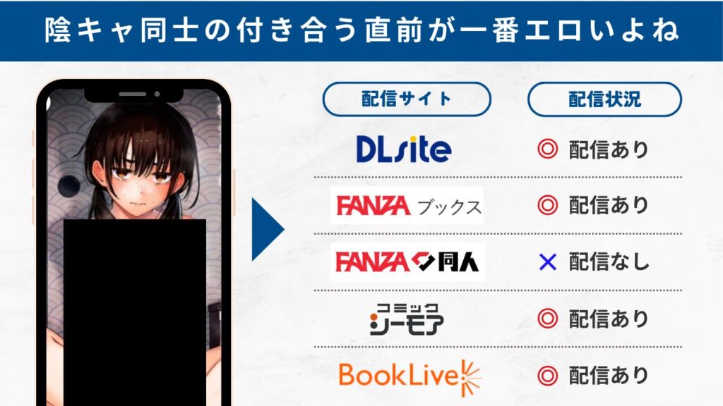 陰キャ同士の付き合う直前が一番エロいよね 無料
