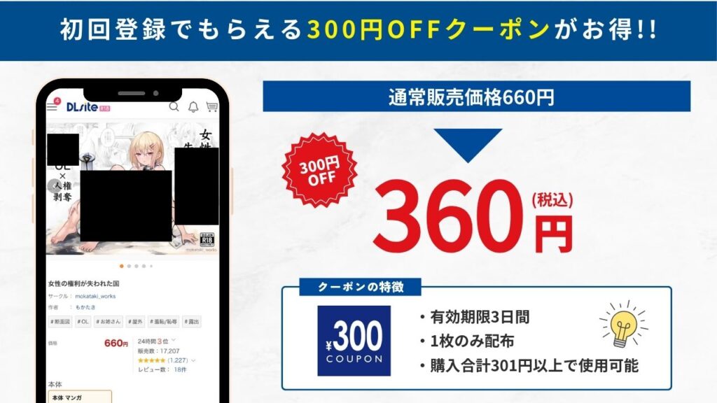 女性の権利が失われた国　DLsite