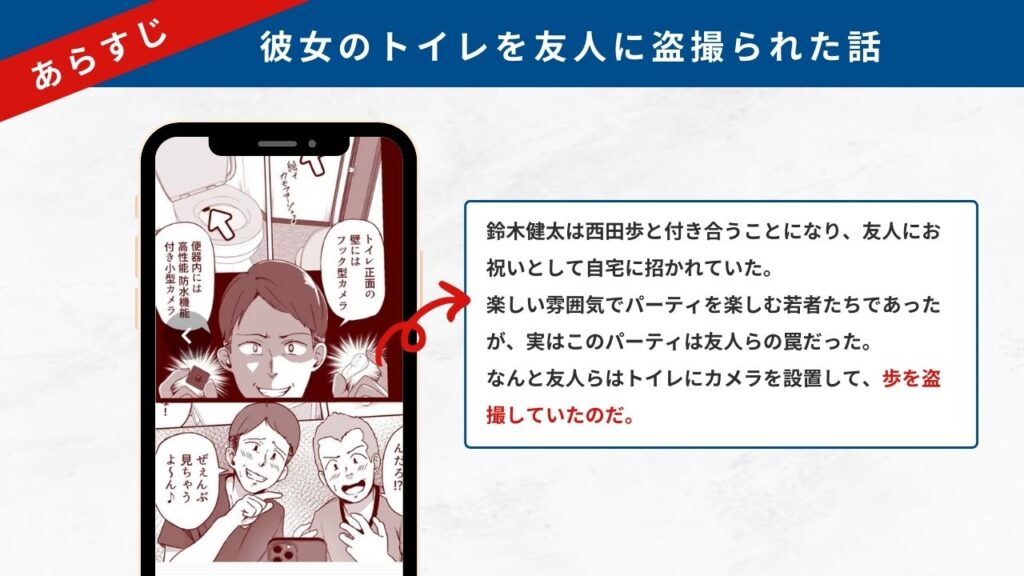 彼女のトイレを友人に盗撮られた話 あらすじ