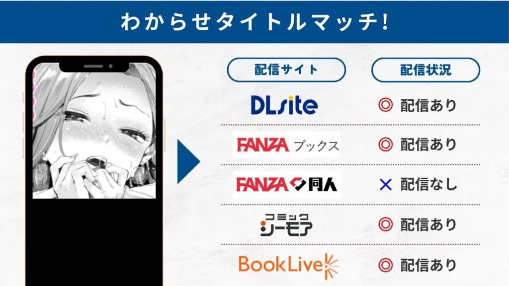 わからせタイトルマッチ!　配信サイト