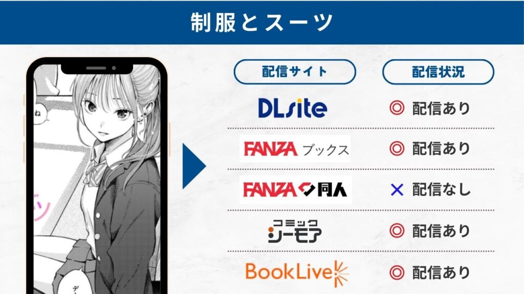 制服とスーツ 配信サイト