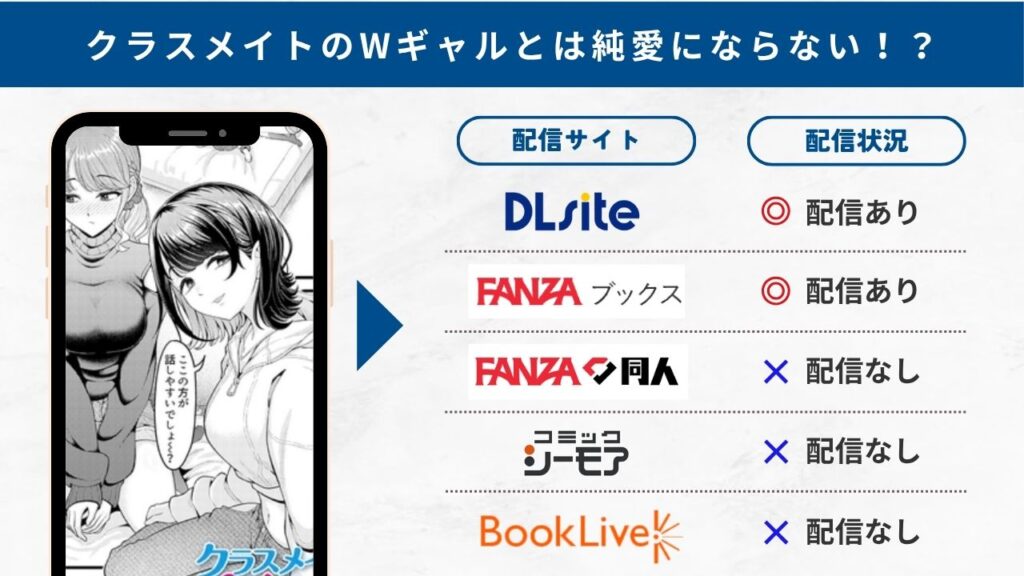 クラスメイトのWギャルとは純愛にならない!? 配信サイト