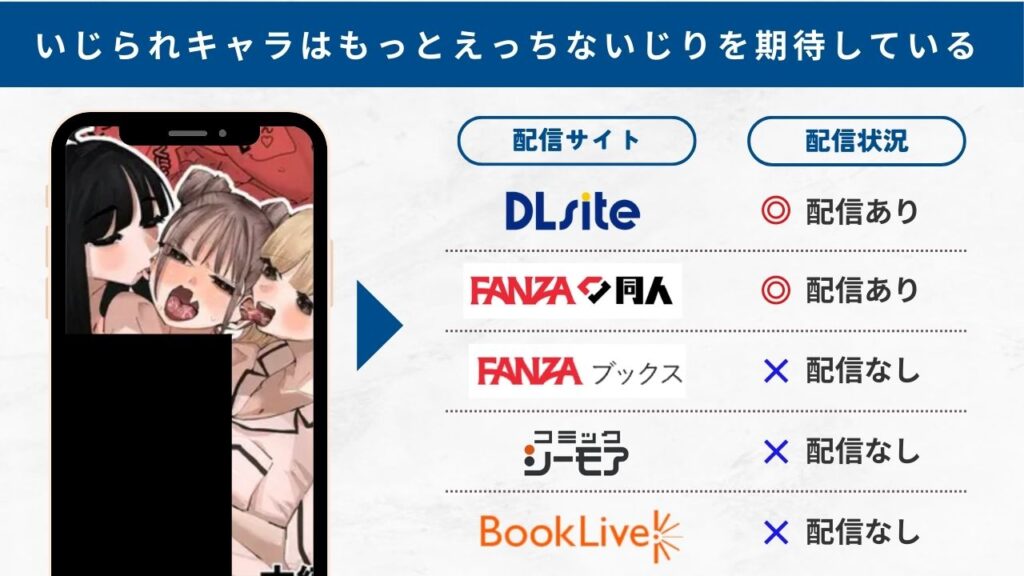 いじられキャラはもっとえっちないじりを期待している 無料